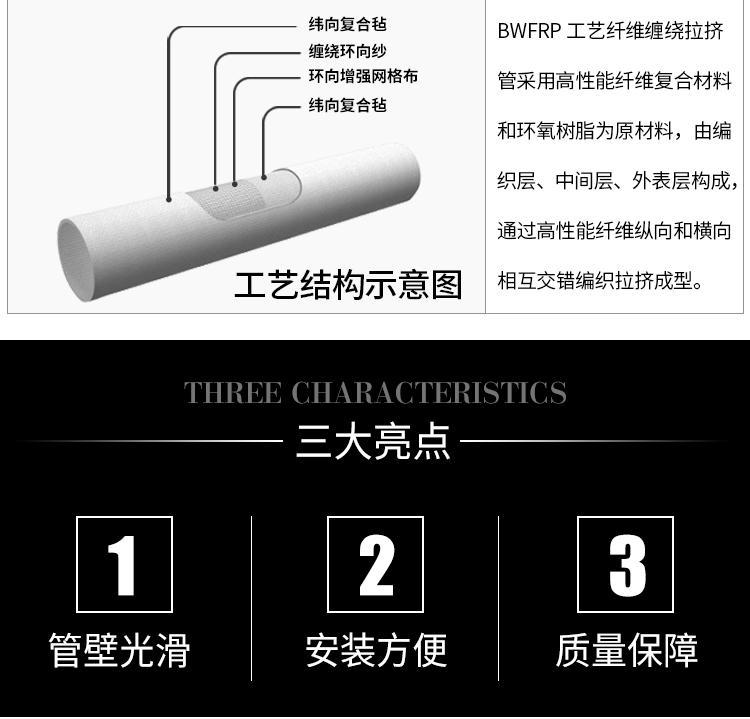 bwfrp電纜保護(hù)套管是什么材質(zhì)