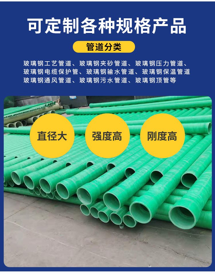 玻璃鋼電纜保護(hù)管道的長度偏差