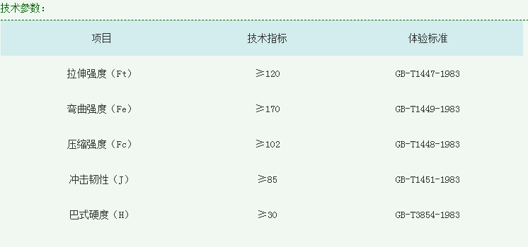 玻璃鋼電纜保護(hù)管道的長度偏差