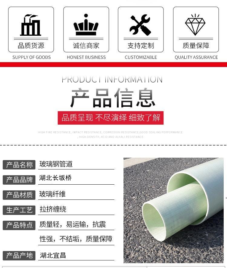 市政管網(wǎng)玻璃鋼電力管規(guī)格表